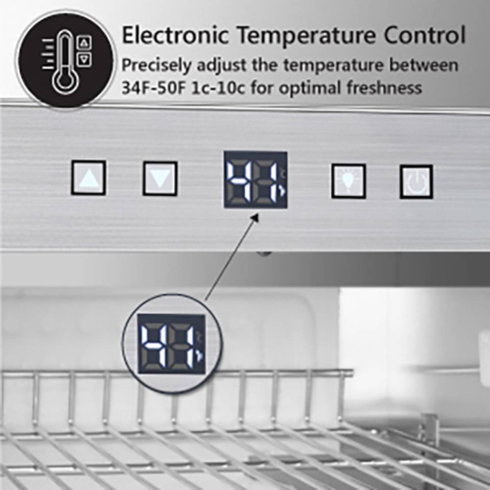 Electronic Temperature Control