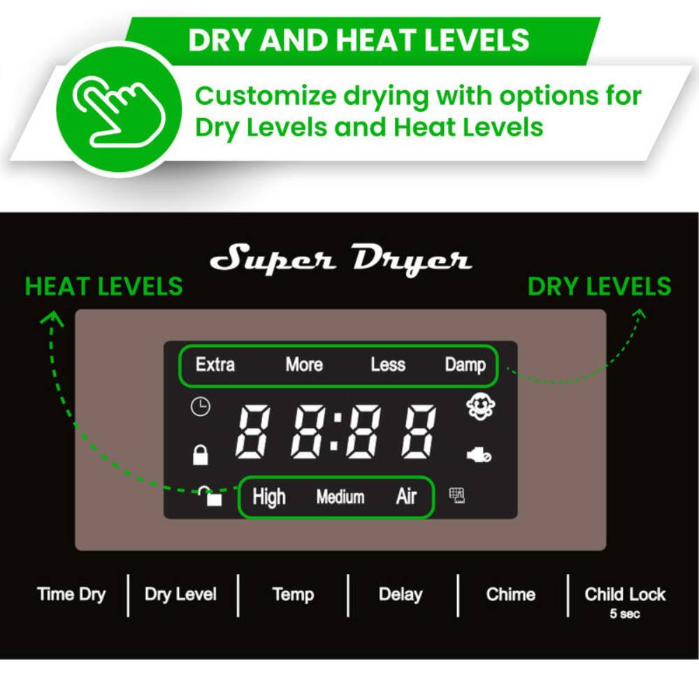 DRY AND HEAT LEVELS