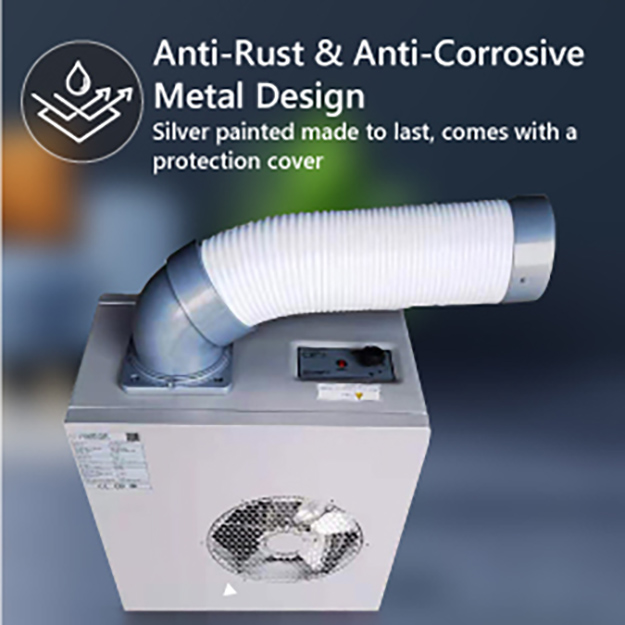 Anti-Rust & Anti-Corrosive Metal Design