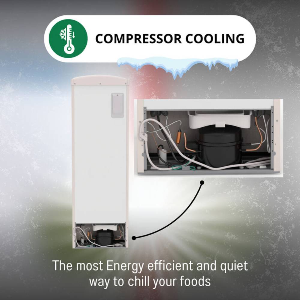 COMPRESSOR COOLING