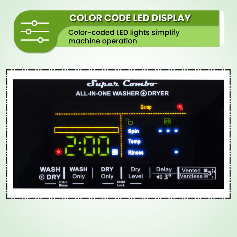 Color Code LED Display