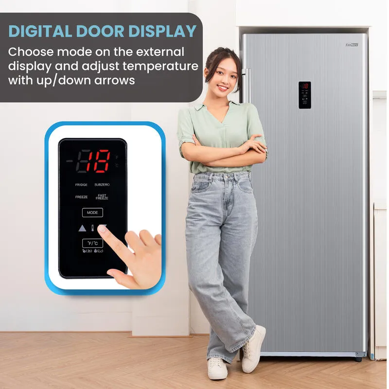 Digital Door Display