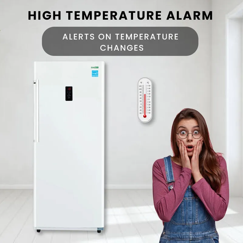 High Temperature Alarm