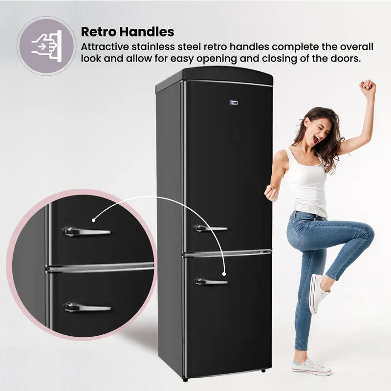 Retro Handles