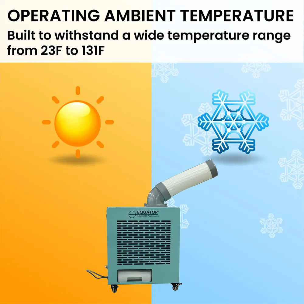 Operation Ambient Temperature