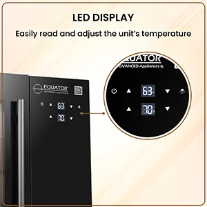Led Display