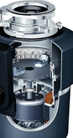 3/4 Hp Dura-Drive® Motor* *Laboratory Measurement Of Peak Horsepower Output Of Motor, Not The Operational Output At The Disposal