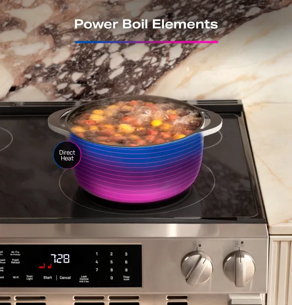 PowerBoil Elements