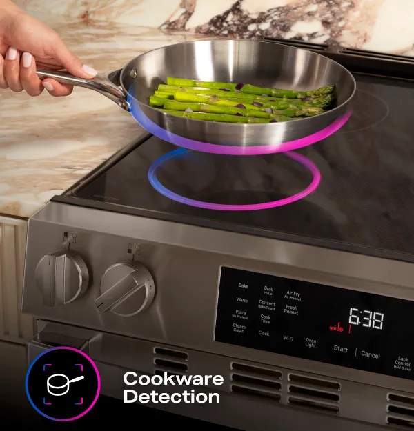 Cookware Detection