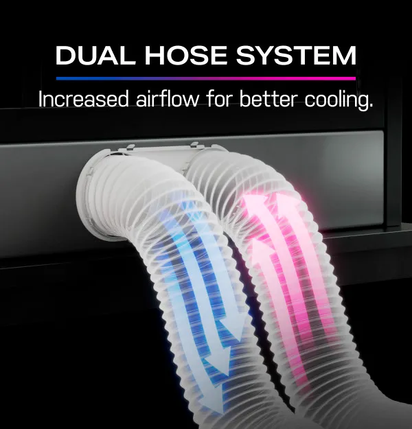 Enhanced Cooling and Heating Efficiency