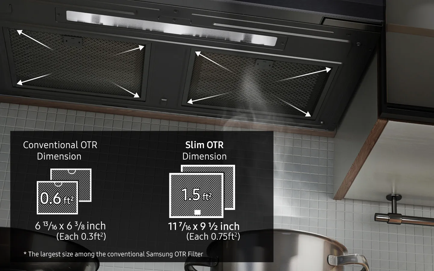 A Hood That Helps Clean the Air