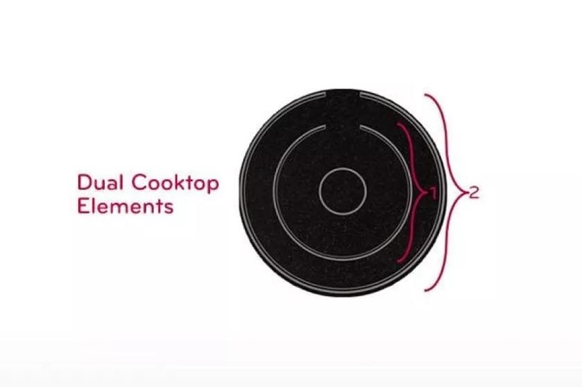 Express Yourself in the Kitchen With More Ways to Cook
