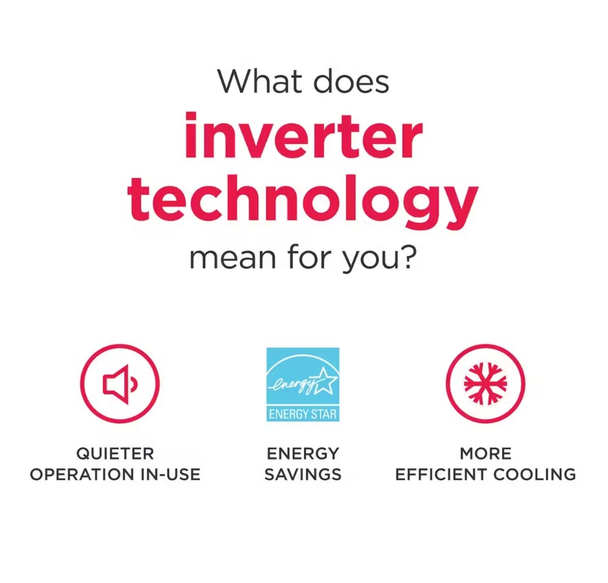 Inverter Technology