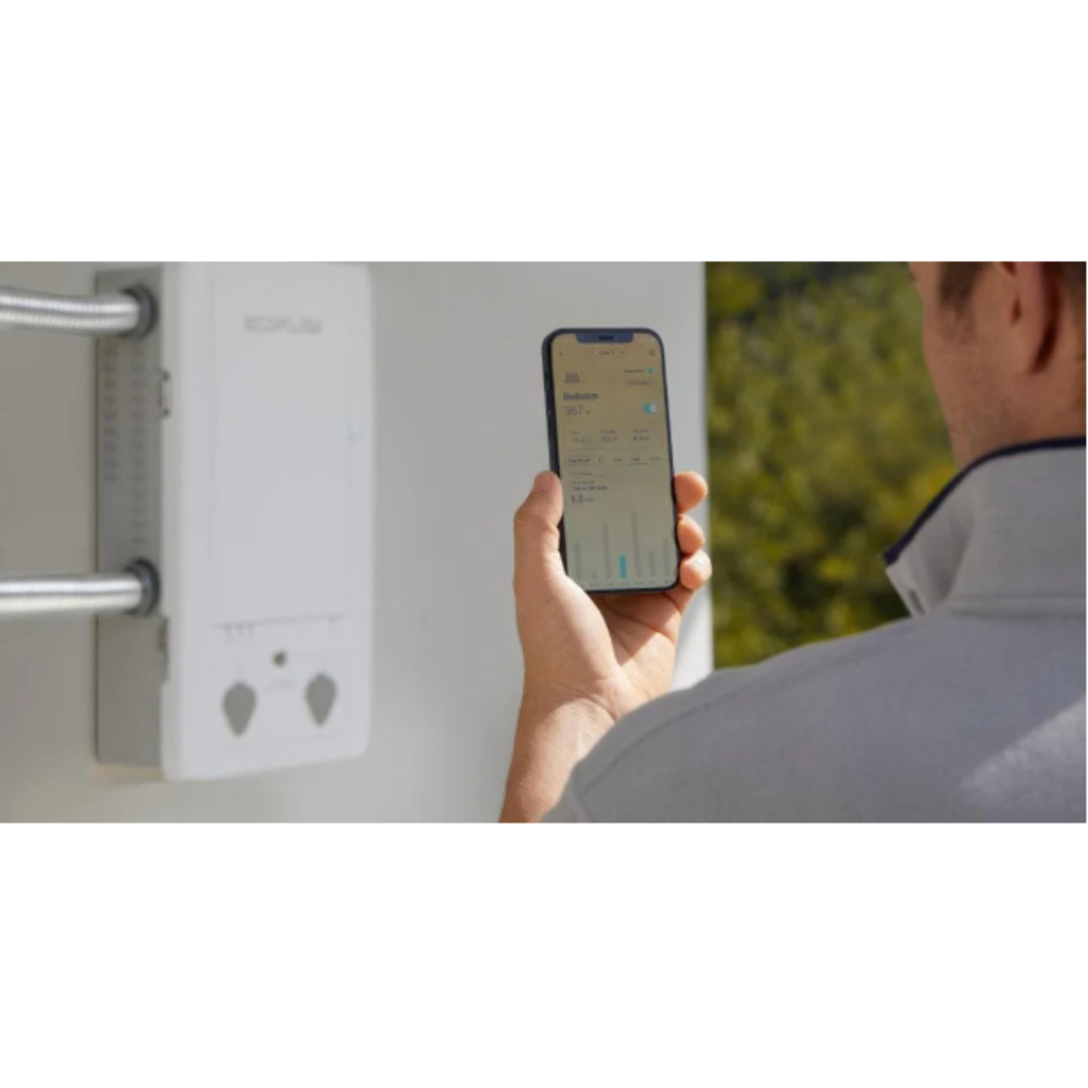 Smart energy management.