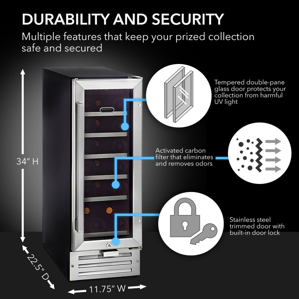 DURABILITY AND SECURITY