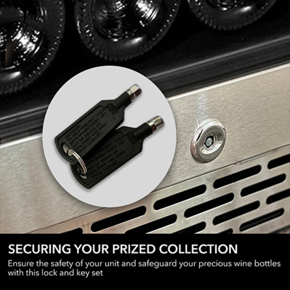 SECURING YOUR PRIZED COLLECTION