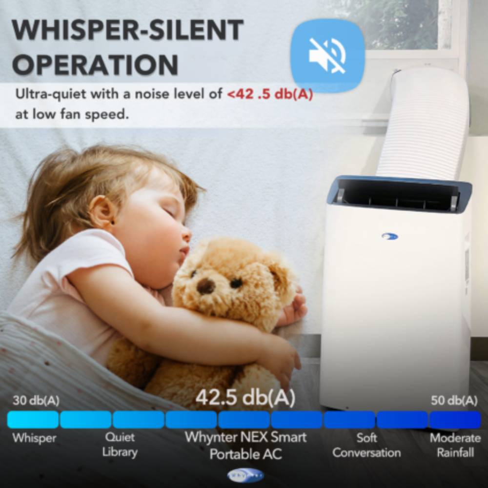 WHISPER SILENT OPERATION
