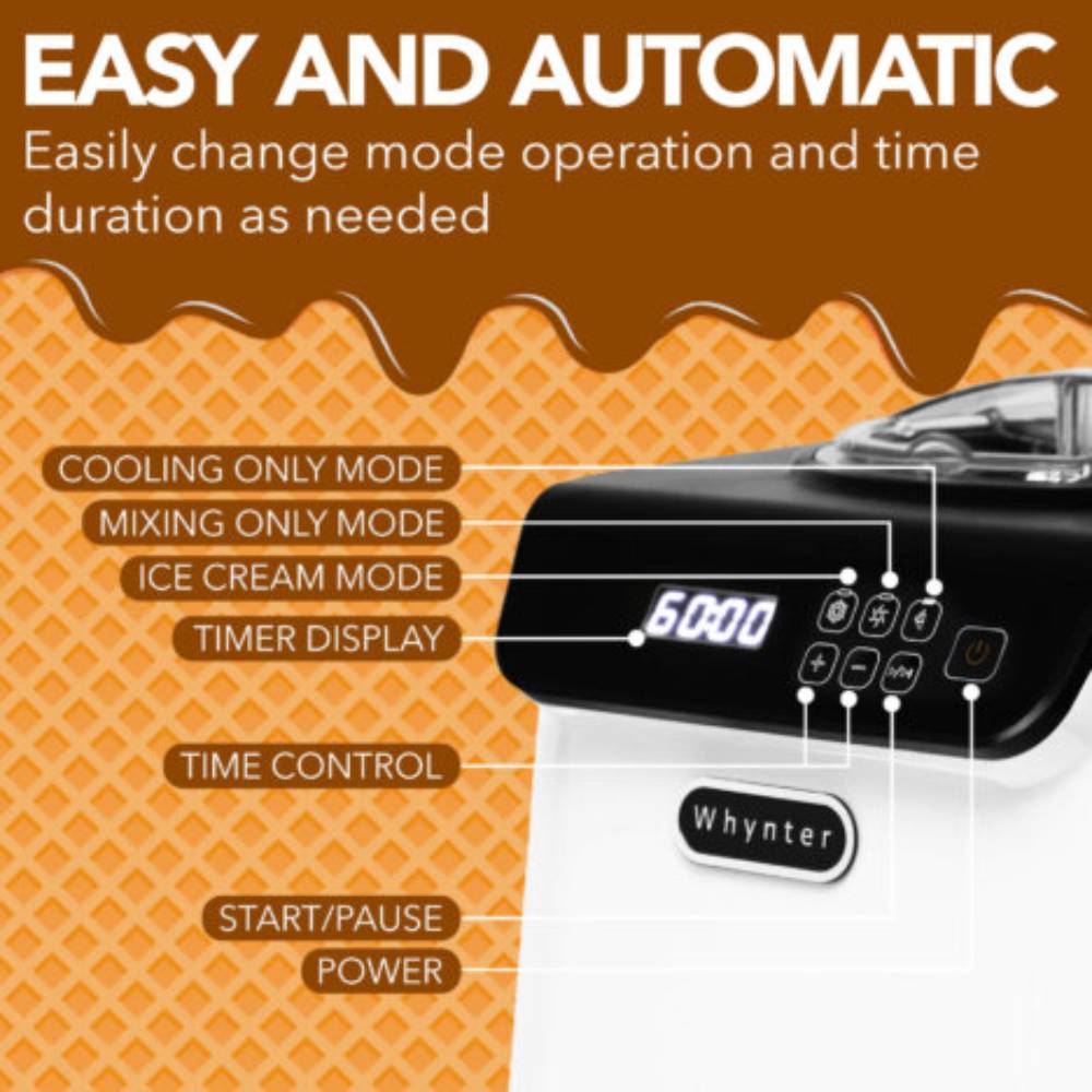 EASY AND AUTOMATIC