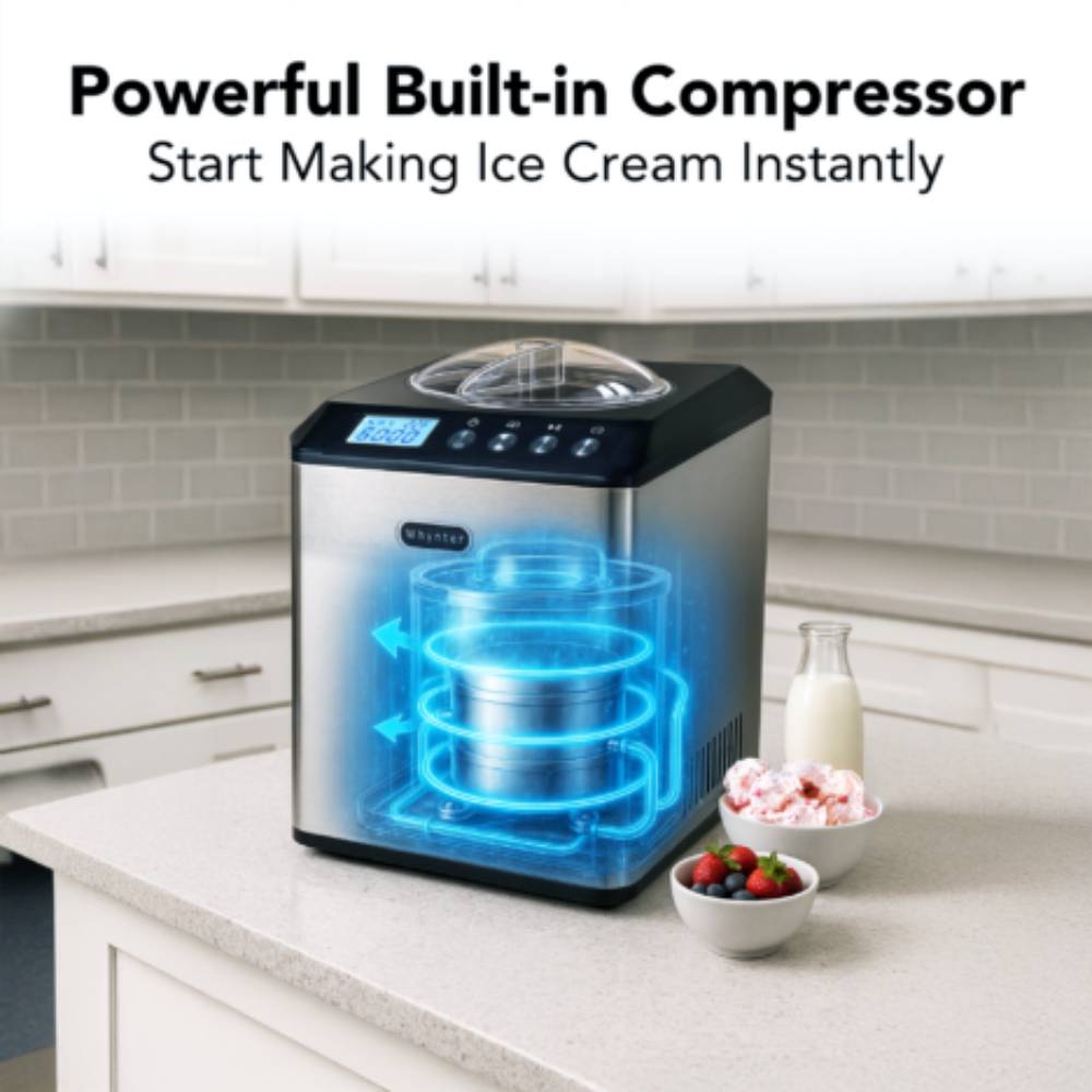 Powerful Built-in Compresso