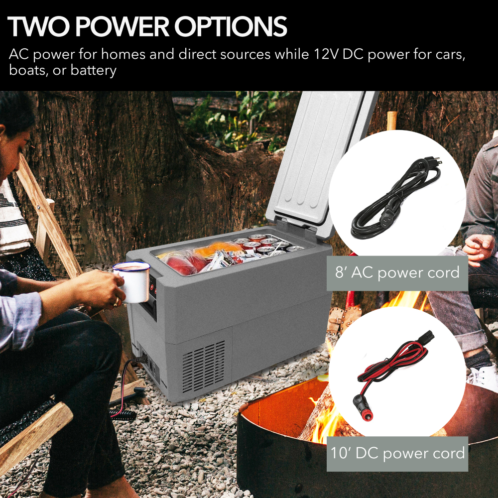 TWO POWER OPTIONS