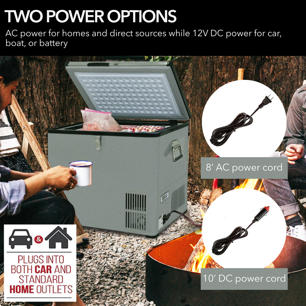 TWO POWER OPTIONS