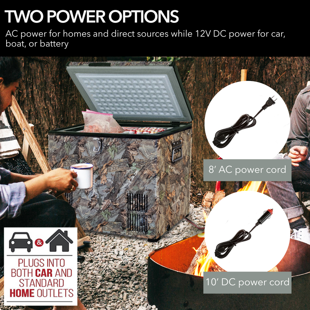 TWO POWER OPTIONS