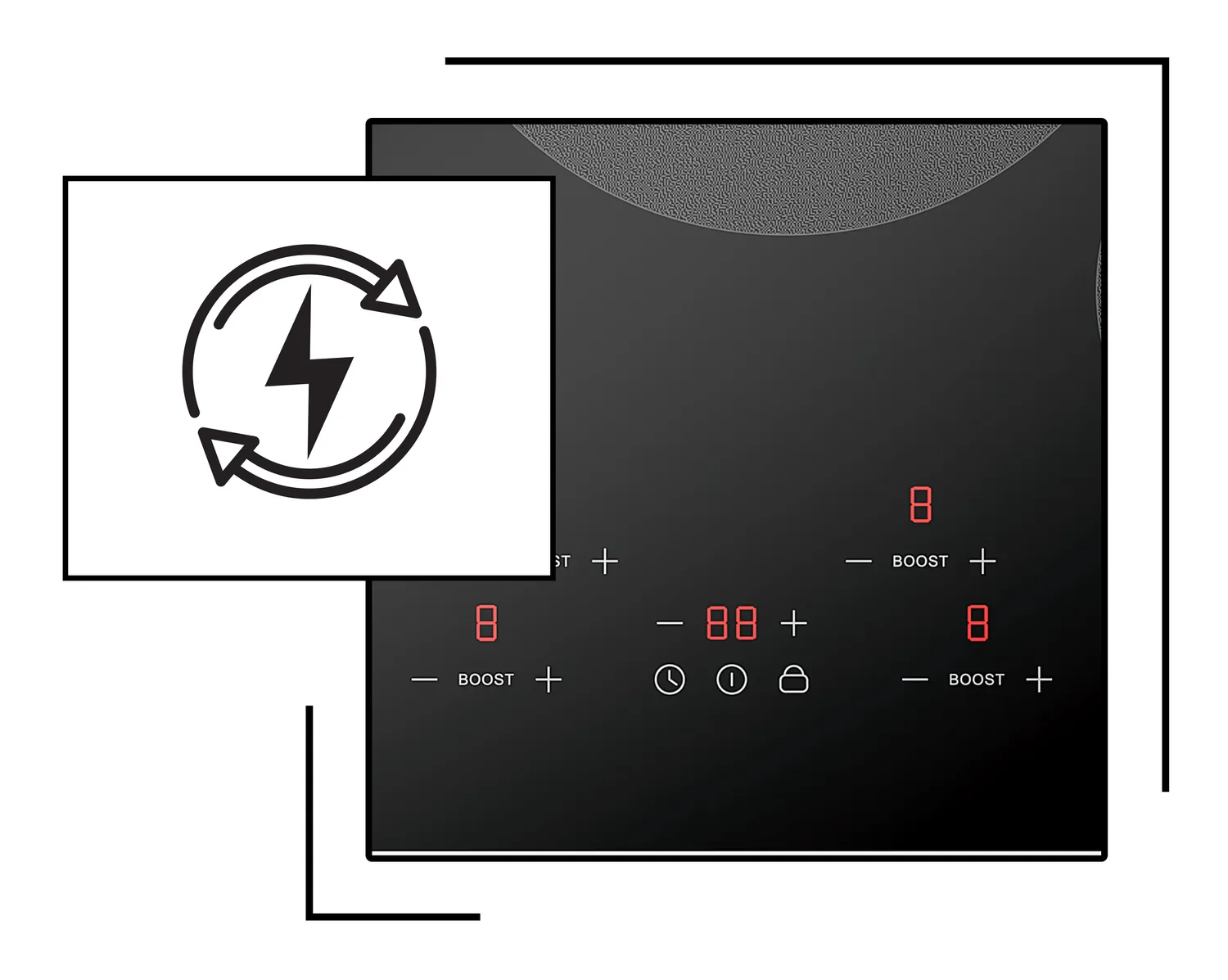 Power Sharing Mode