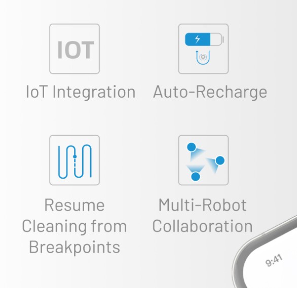 Smart Control at Your Fingertips