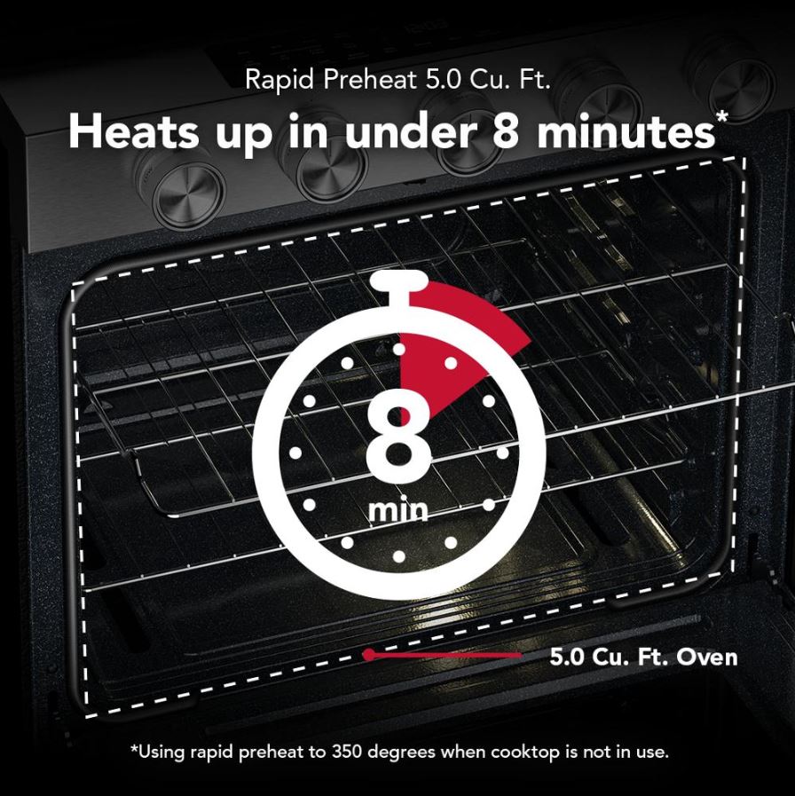 Rapid Preheat