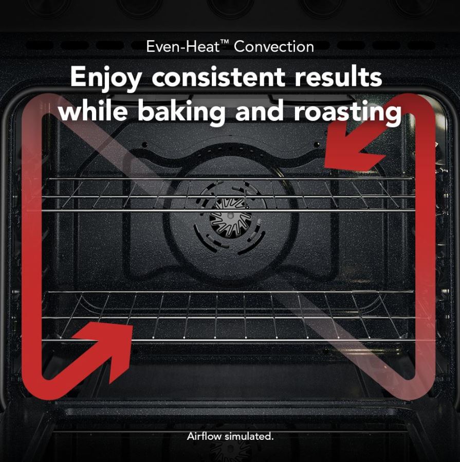Even-Heat™ Convection