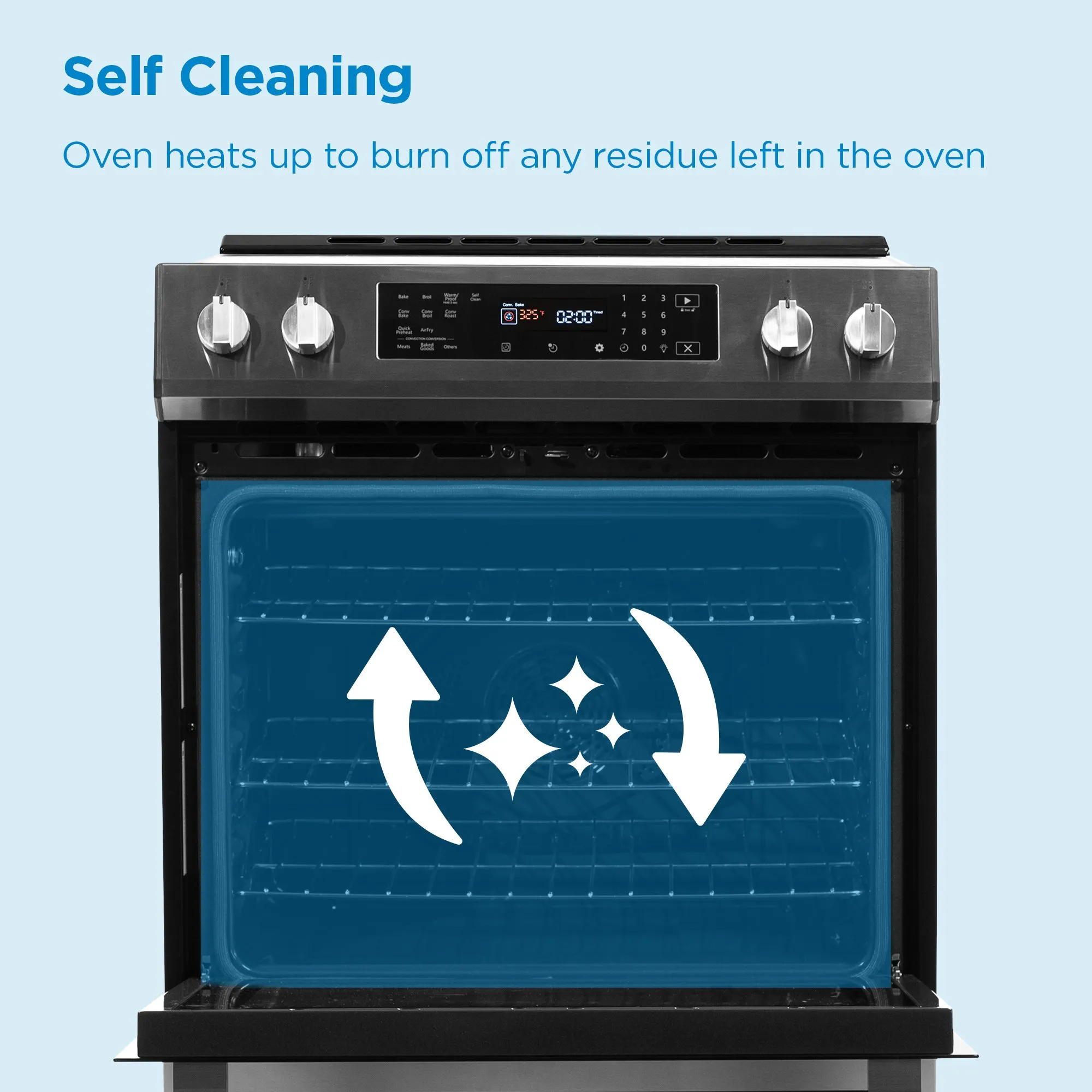 Self Cleaning
