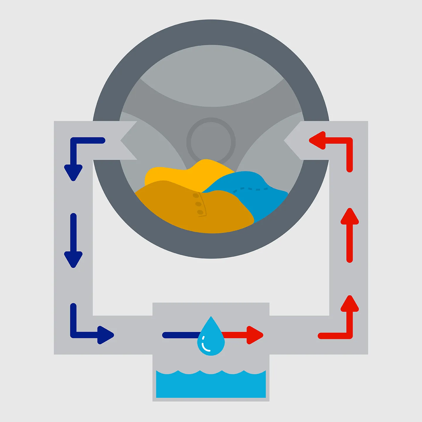 Heat Pump Drying System
