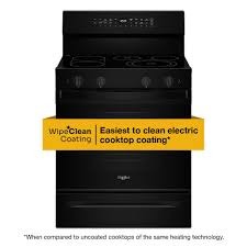 WipeClean™ Coating