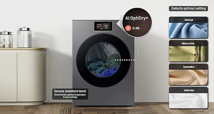 Drying, Simplified