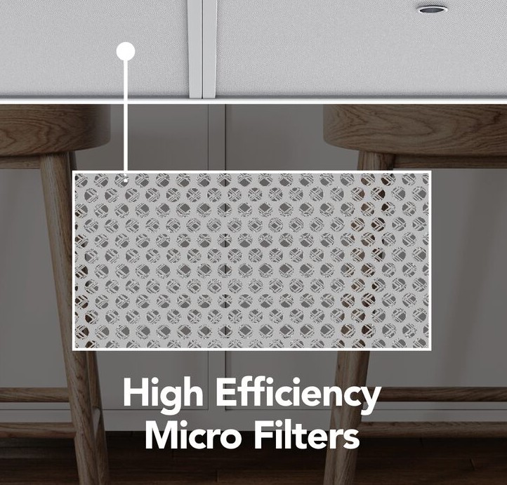 High Efficiency Micro Filters