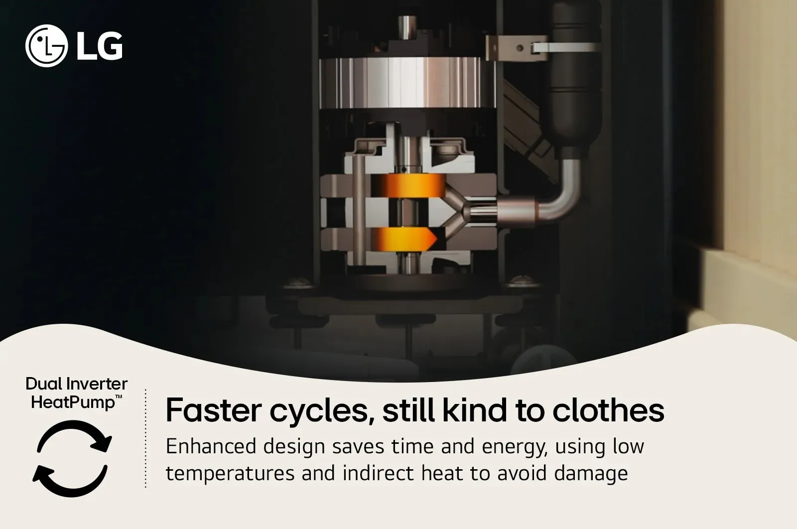 Faster Cycles, Still Kind to Clothes