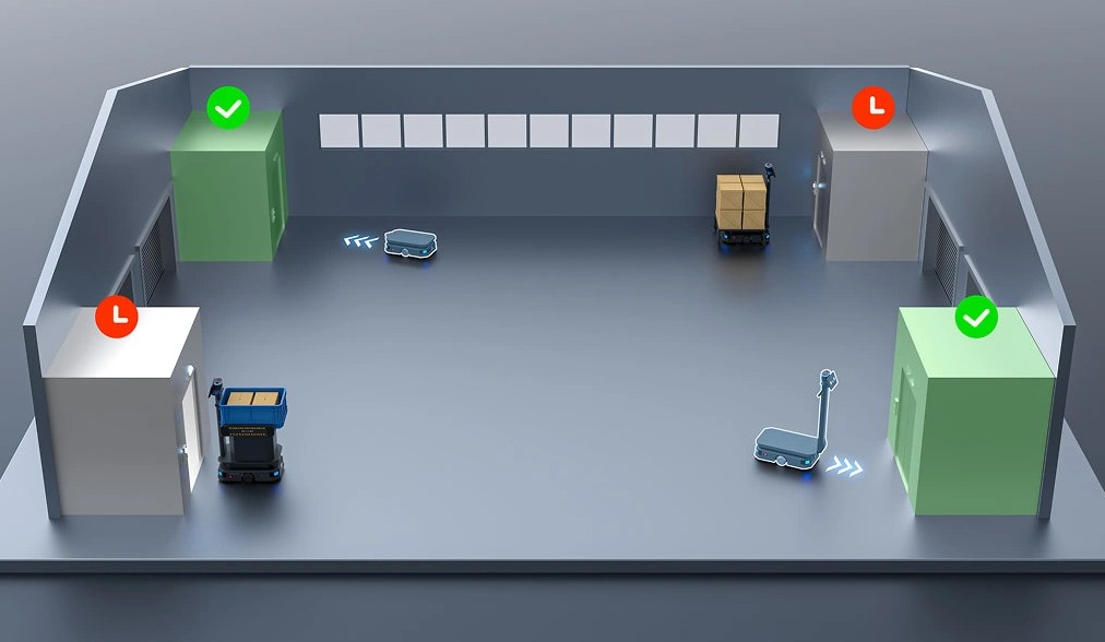 Idle Elevator Priority Scheduling