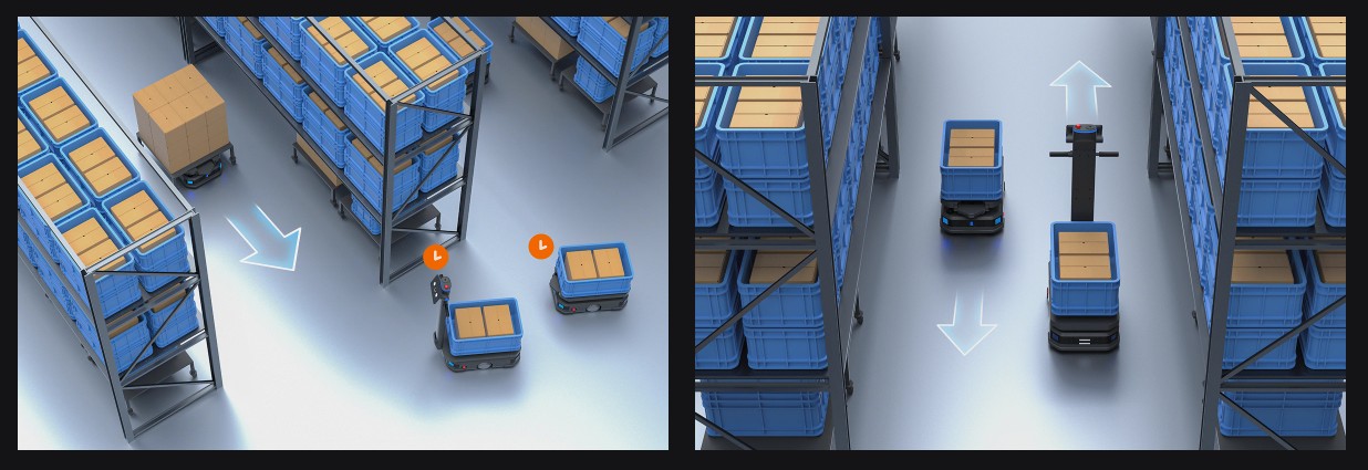 Narrow Aisle Intelligent Traffic Strategy