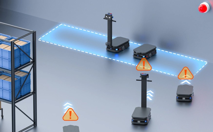 Disaster Avoidance Function