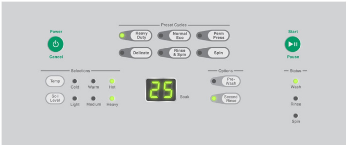 Electronic Control