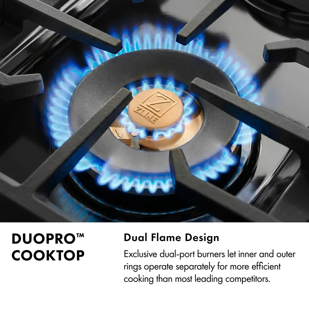 Precision Dual Heat Zones