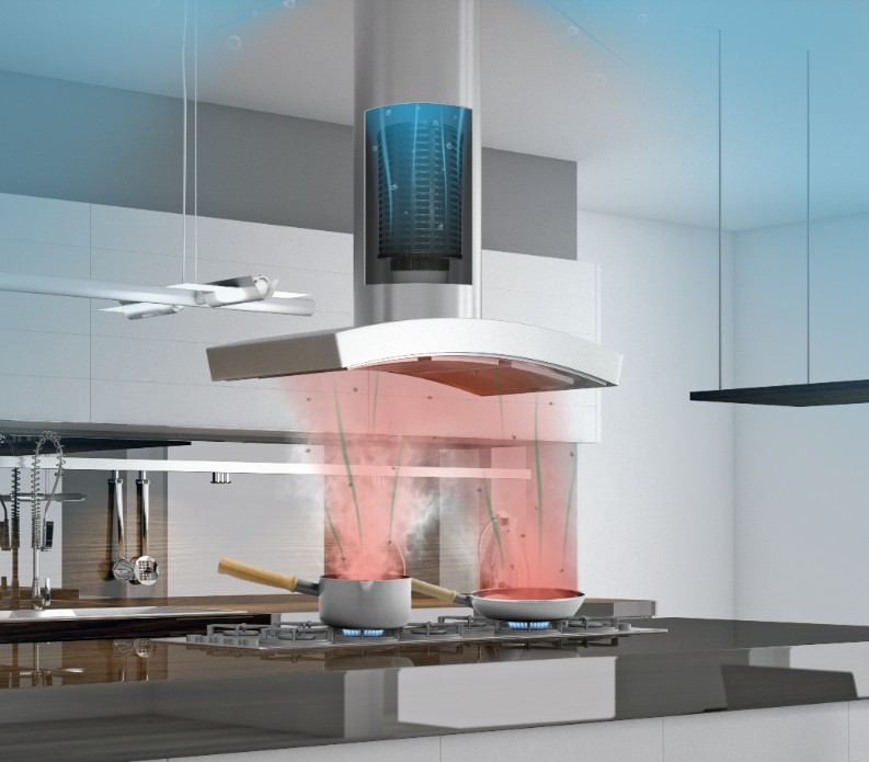 What is Plasma Technology?