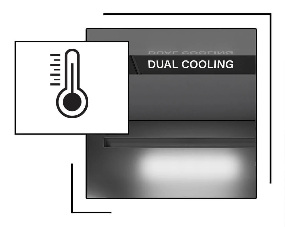 Split Cooling Zones