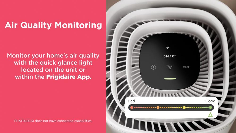Air Quality Monitoring Technology