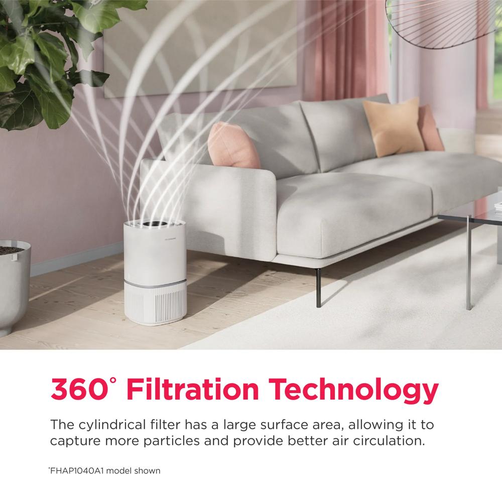 360 Filtration Technology