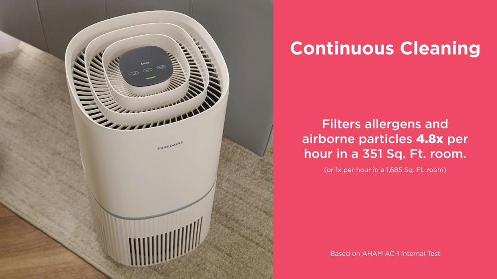 Continuously Filters the Air for Large Rooms