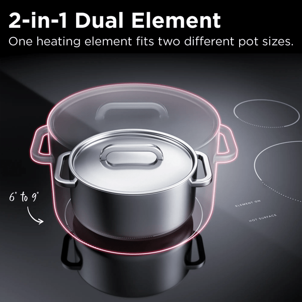2-in-1 Dual Element
