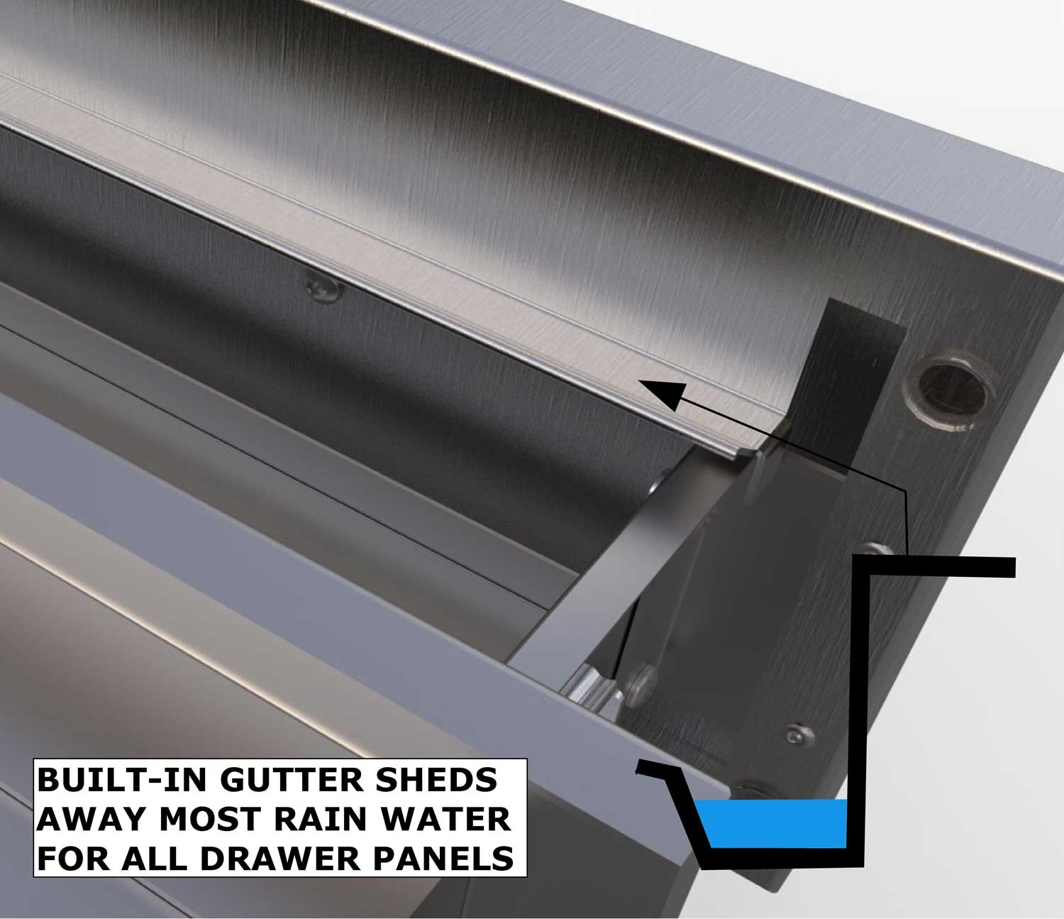 Built-In Gutter System