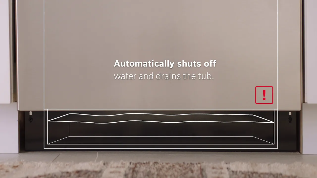 Prevent Leaks With Aquastop