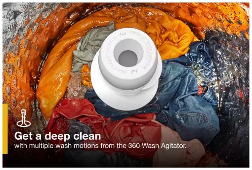 360 Wash Agitator